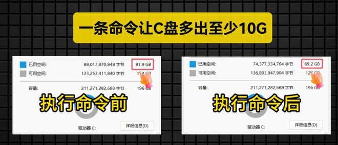 C盘爆满急救指南:一条命令快速清理
